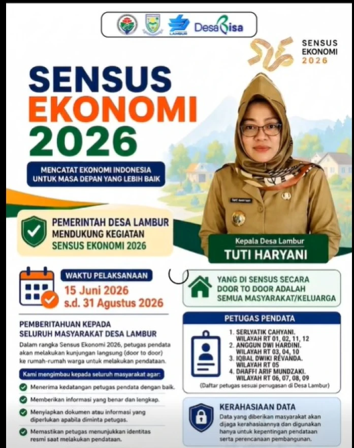 Sensus Ekonomi 2026 Desa Lambur